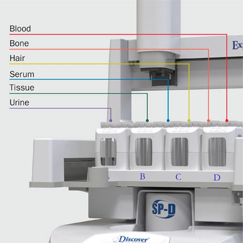 CEM Discover SP-D Clinical